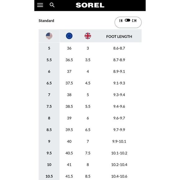 SOREL Joan Of Arctic Wedge II Mid-High Lace-Up Bootie Boots Oiled Loden | 9 EUC - Picture 3 of 15